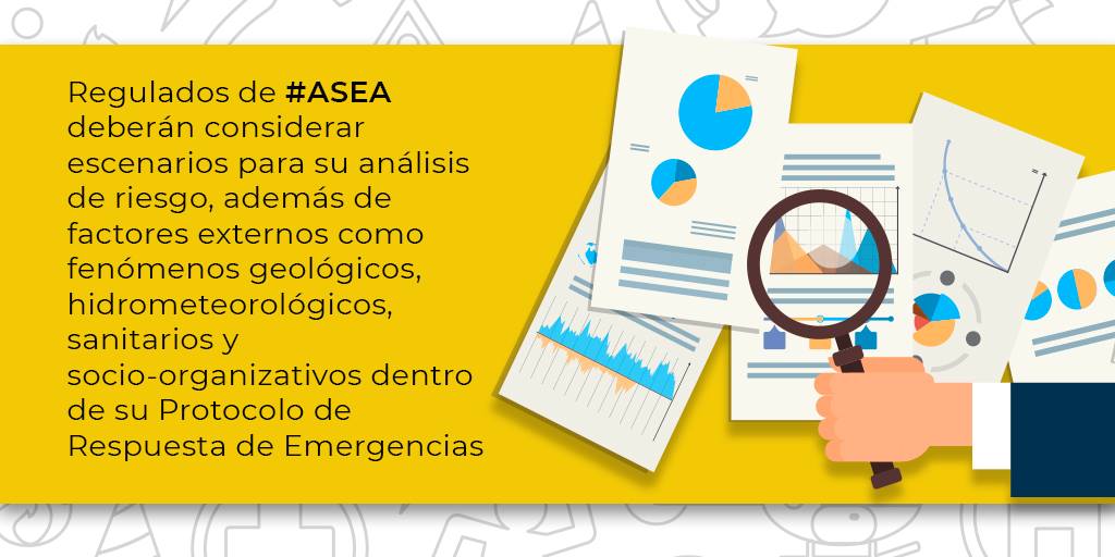 Lineamientos para la elaboración de los Protocolos de Respuesta a Emergencias en las Actividades del sector hidrocarburos